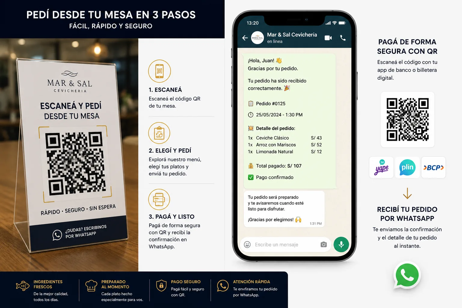Sistema QR WhatsApp Mar y Sal